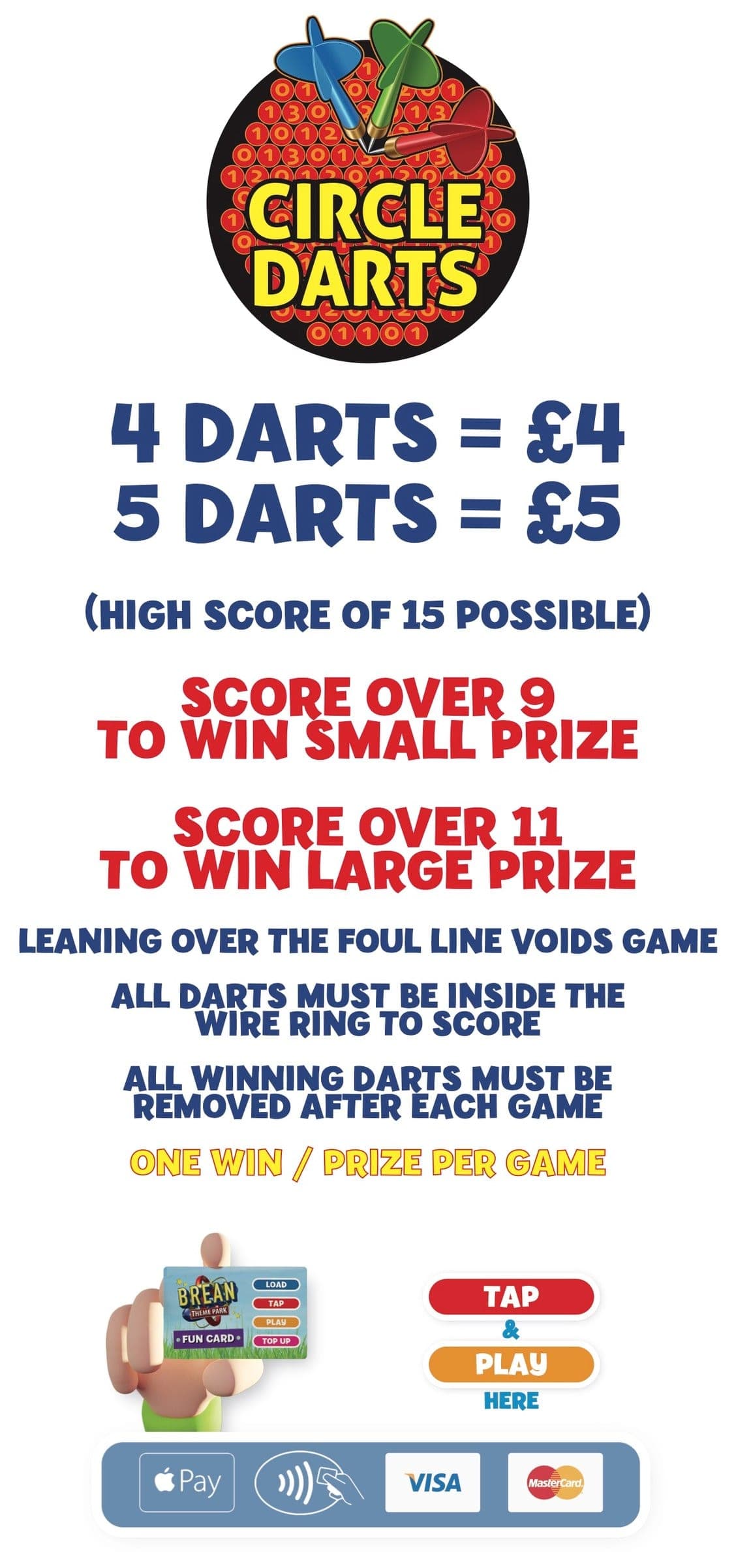 The Circle Darts game sign: prices, scores needed to win and the game rules, with tap and play card payment.